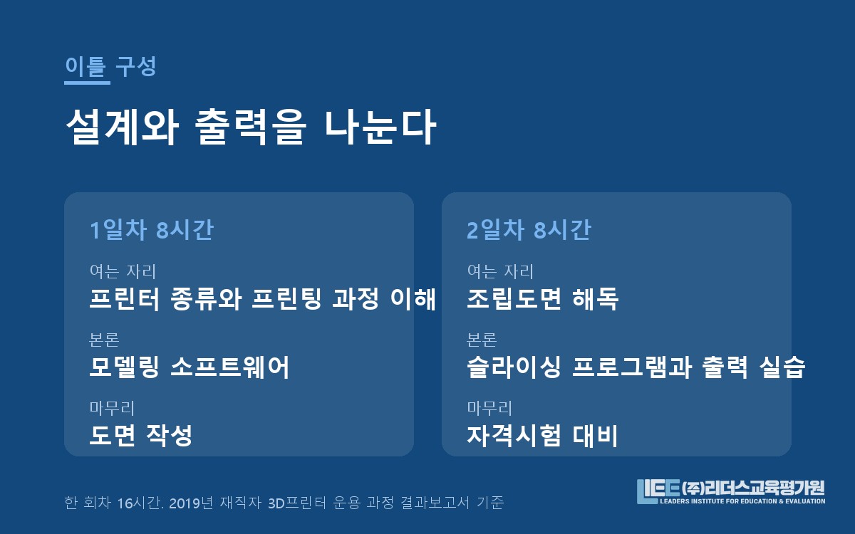 1일차 설계와 2일차 출력 실습으로 나눈 이틀 구성 도해