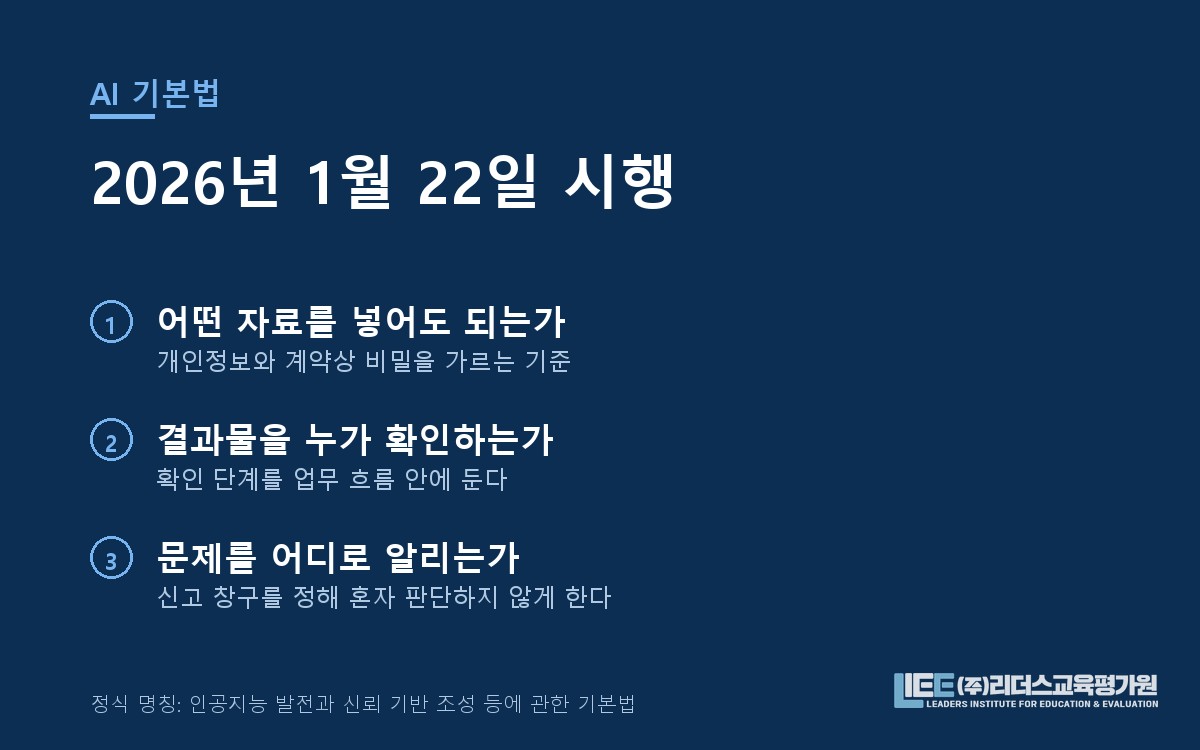 AI 기본법 2026년 1월 22일 시행과 교육 담당자가 준비할 세 가지를 정리한 도해