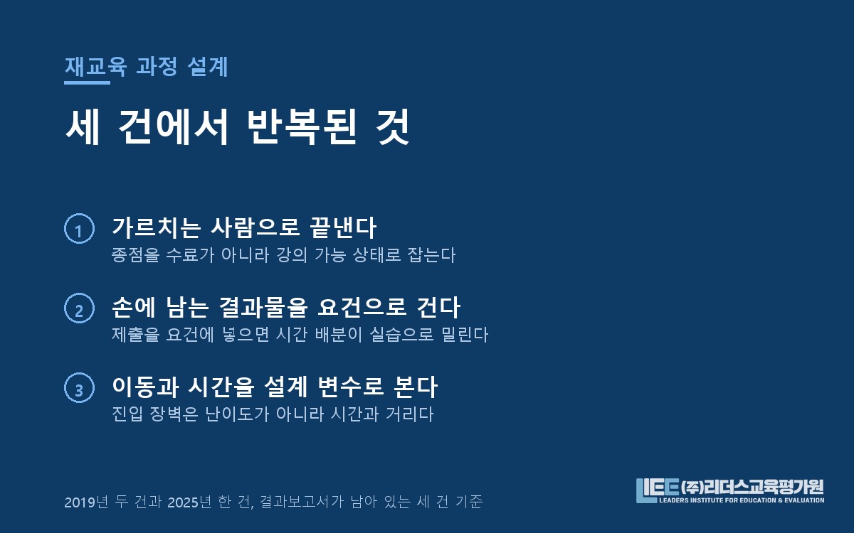 2019년과 2025년 재교육 과정 세 건의 설계 공통점 도해