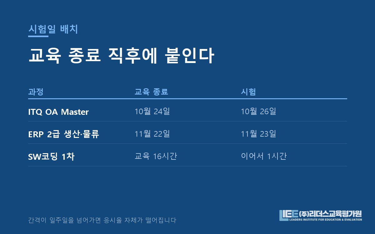 교육 종료와 시험일을 붙여 배치하는 일정 도해