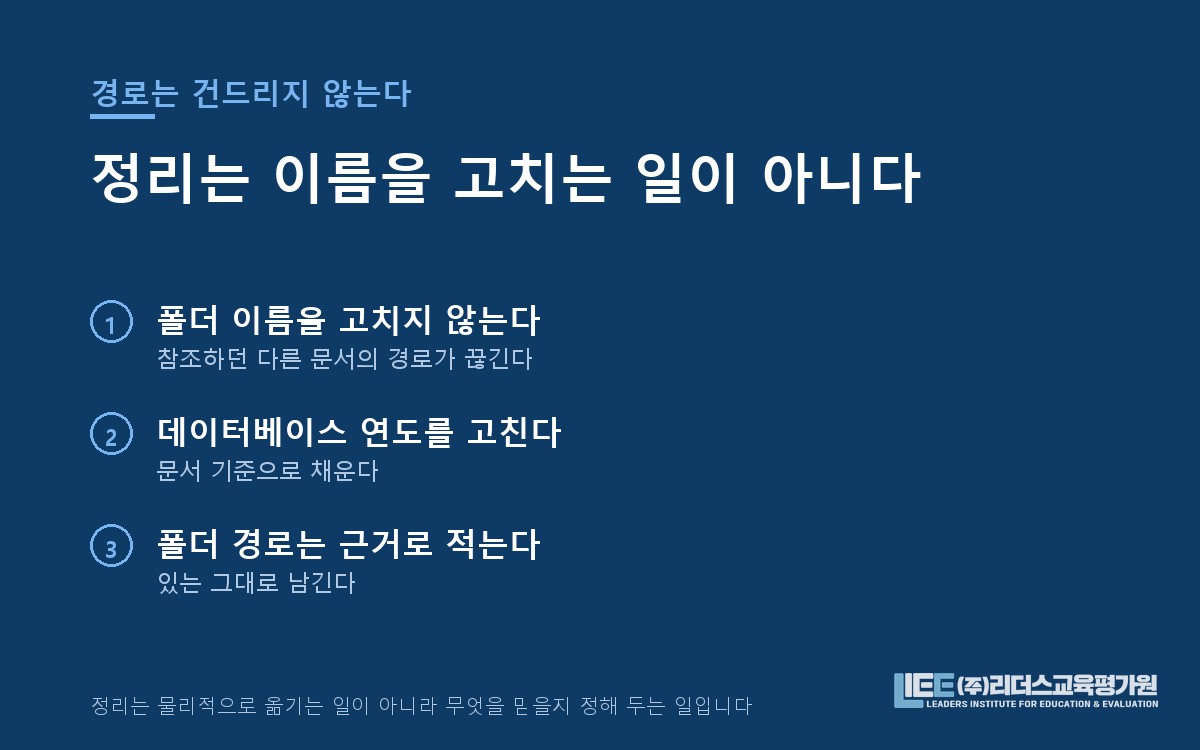 폴더 경로는 그대로 두고 데이터베이스 연도만 고치는 방식 도해