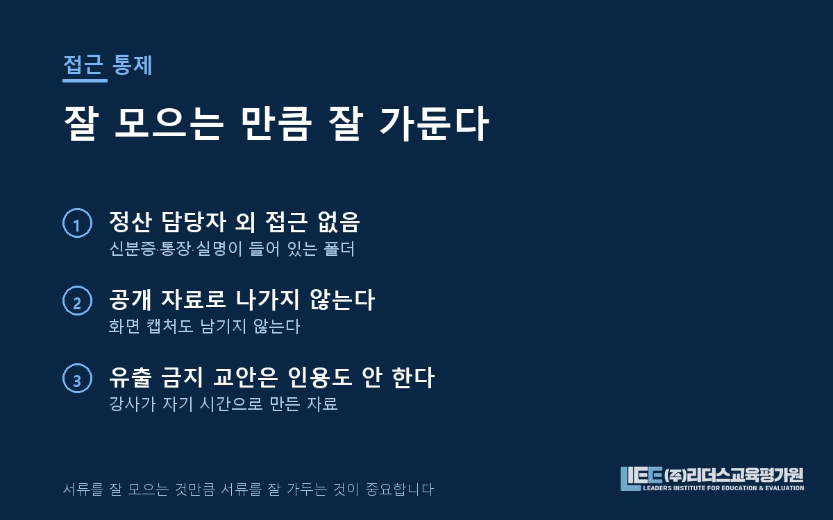 개인정보가 포함된 폴더의 접근 통제 도해