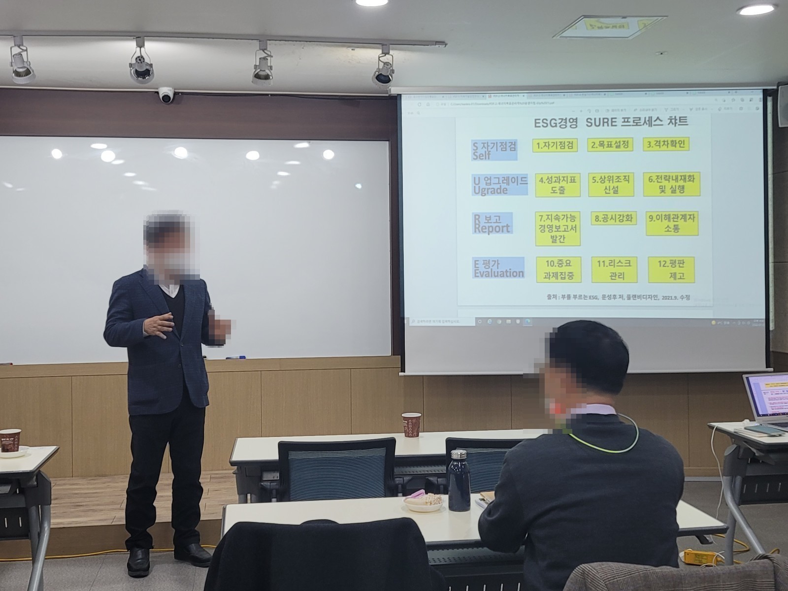 화면을 함께 보며 검토하는 회의