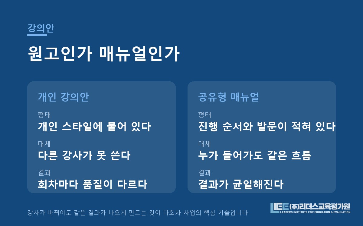 개인 강의안과 공유 가능한 매뉴얼형 강의안의 차이 도해