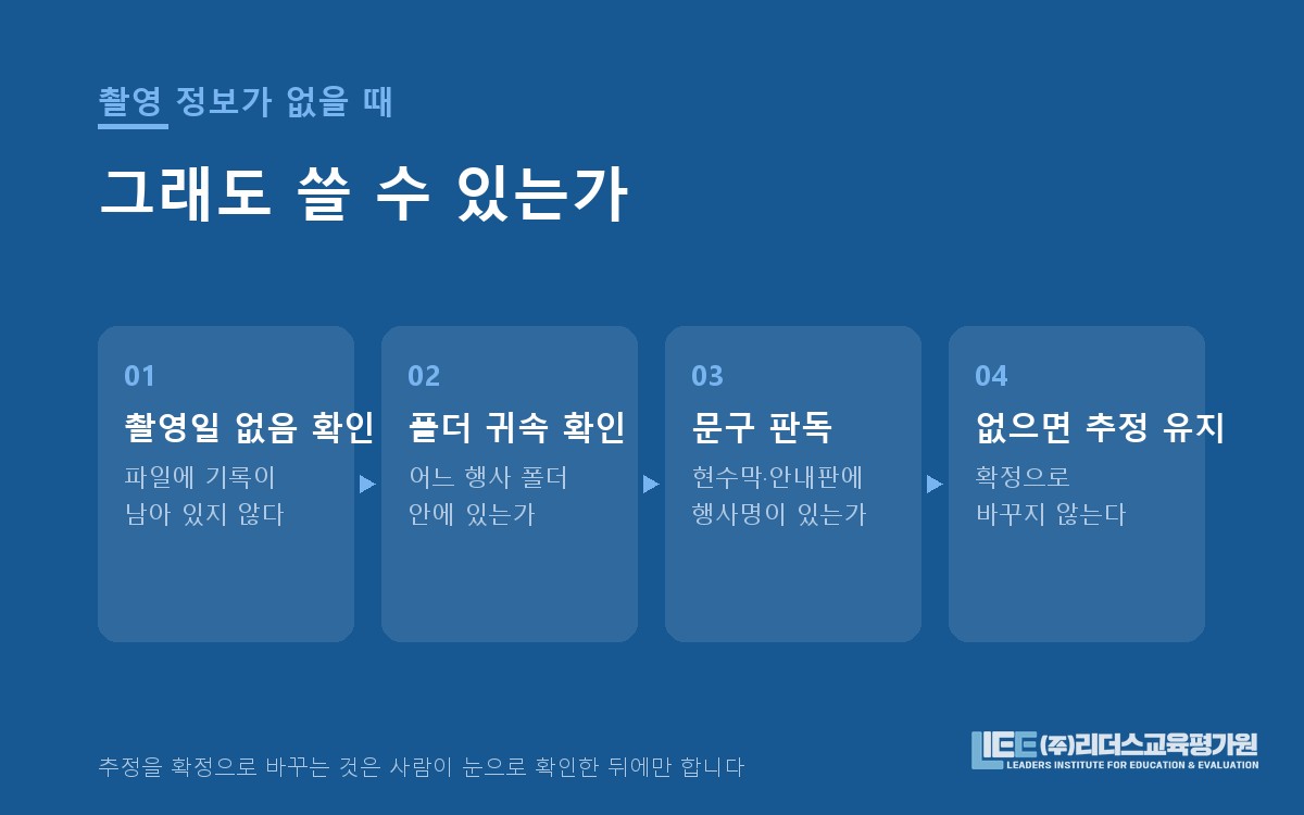 촬영 정보가 없는 사진의 처리 절차 도해