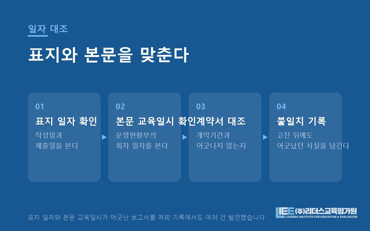 표지 일자와 본문 교육일시가 어긋나는 사례 구조 도해