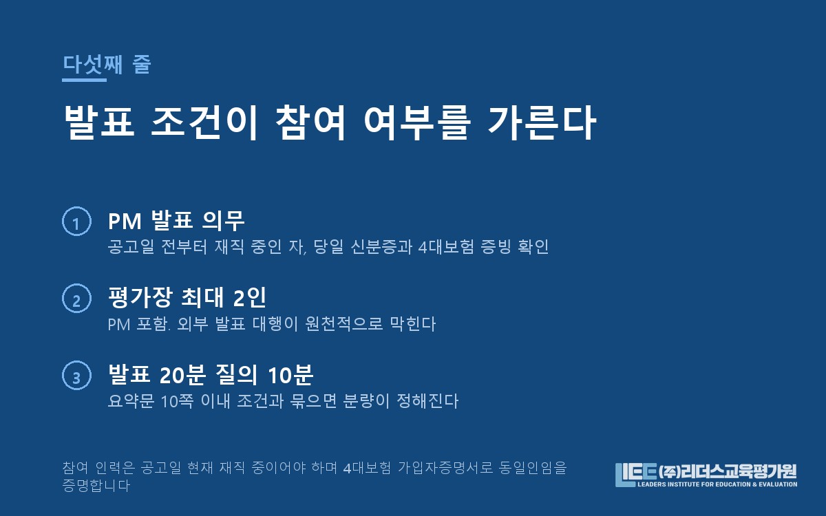 발표자 자격과 발표 시간 조건 도해