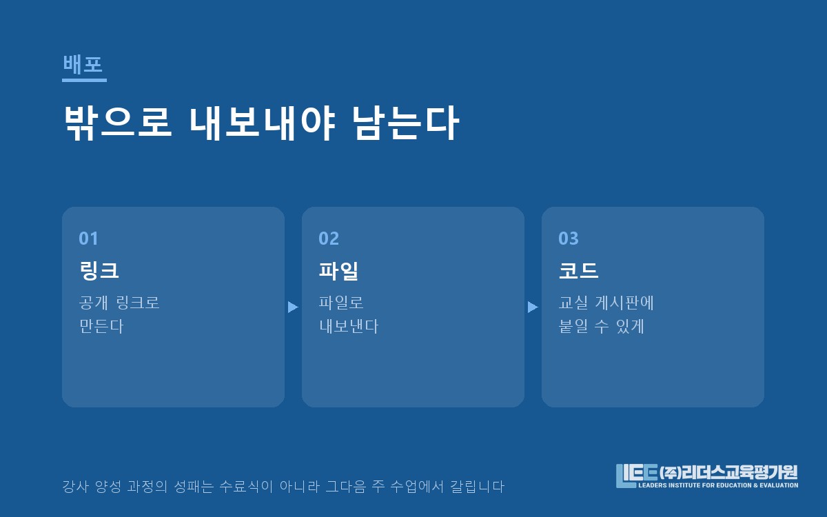 만든 도구를 학생과 학부모에게 전달하는 경로 도해