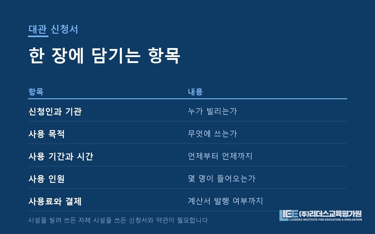시험장 대관 신청서의 기재 항목 도해