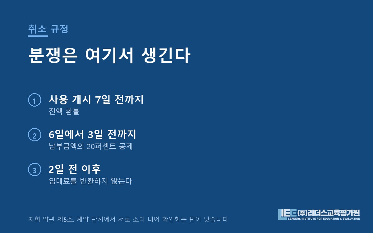 대관 취소 시점별 환불 규정 도해