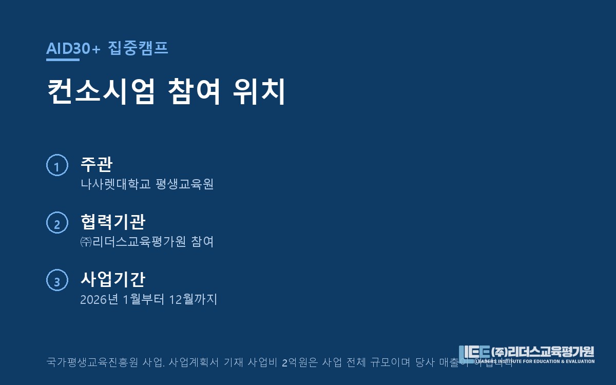 국가평생교육진흥원 사업의 주관기관과 협력기관 구조를 정리한 도해