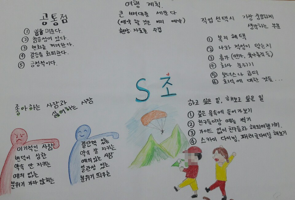 자기탐색 활동