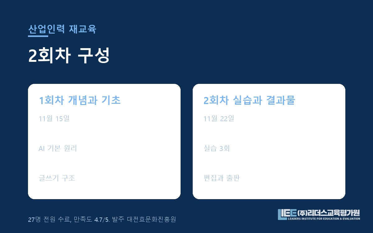 2025년 대전효문화진흥원 산업인력 재교육 AI 과정 2회차 구성 도해