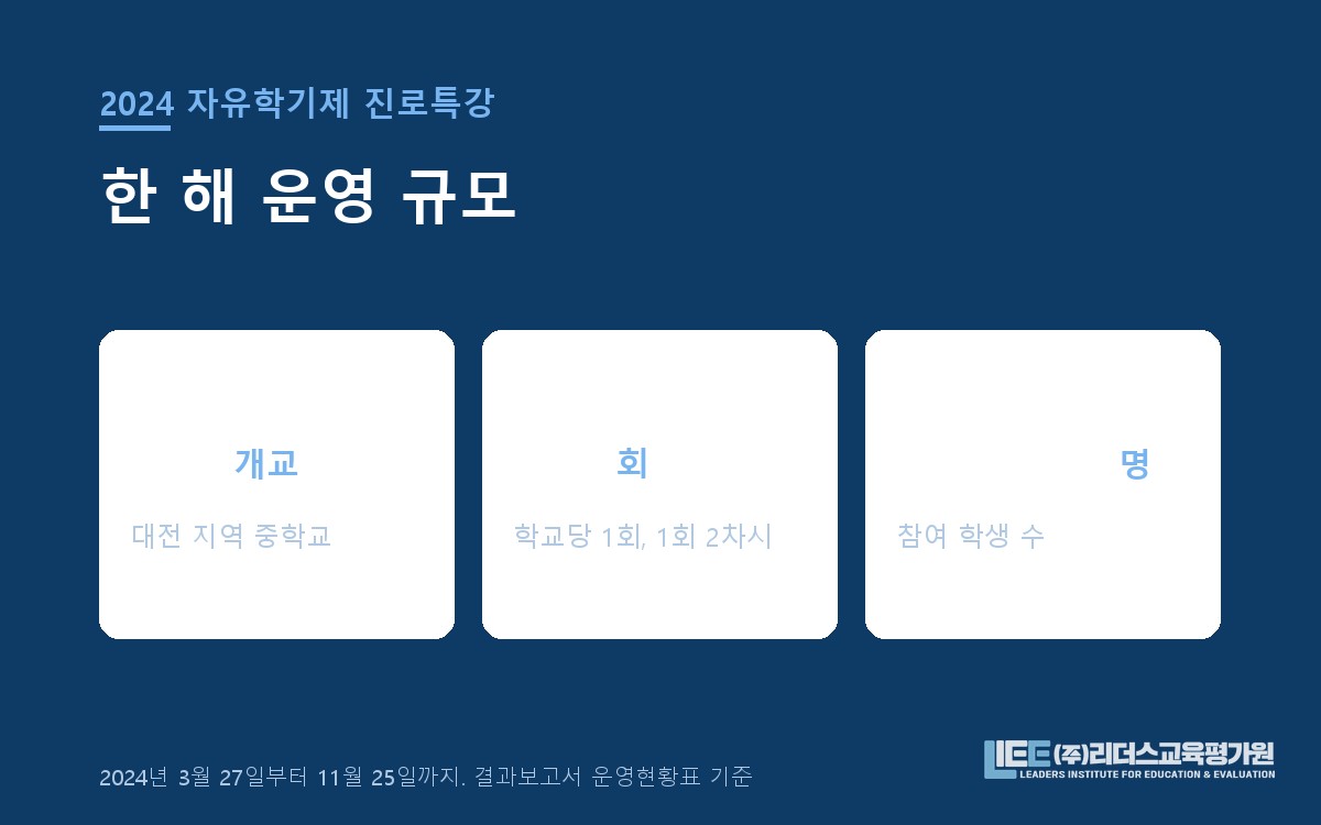 2024 자유학기제 진로특강 운영 규모를 정리한 도해