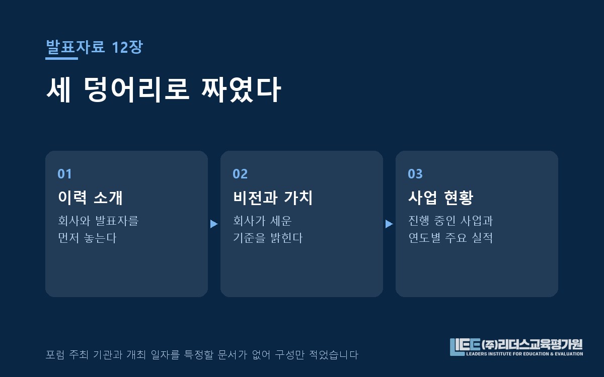 발표자료 열두 장의 구성 흐름 도해