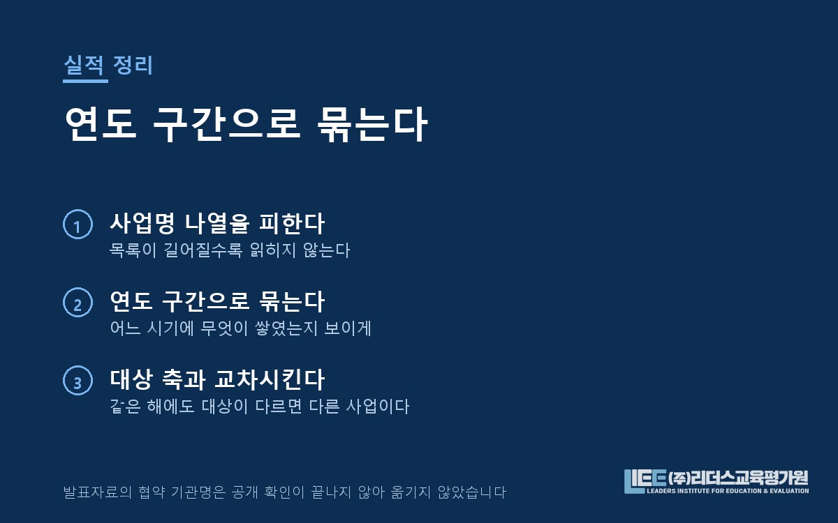 연도별 실적 정리 방식 도해