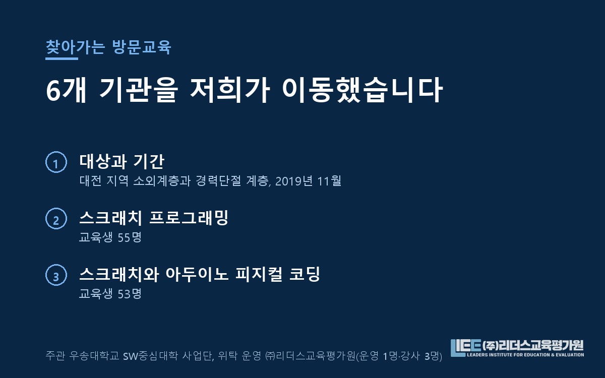 2019년 우송대학교 SW중심대학 취약계층 특강 6개 기관 방문 구성 도해